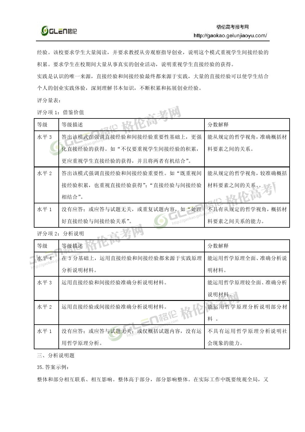 2014年上海政治高考真题