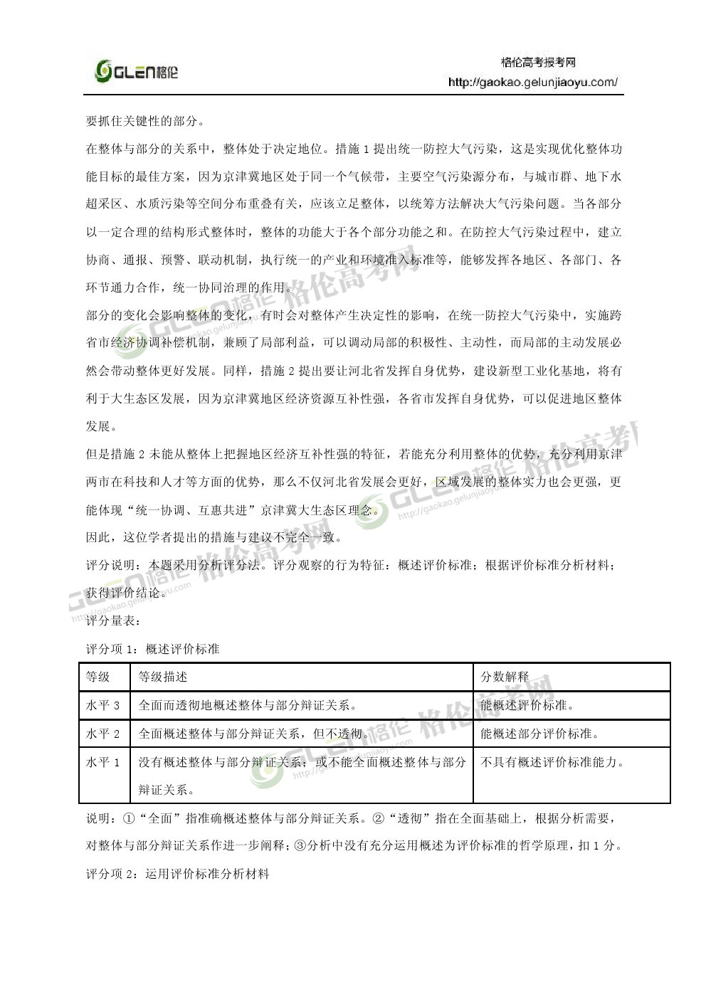 2014年上海政治高考真题