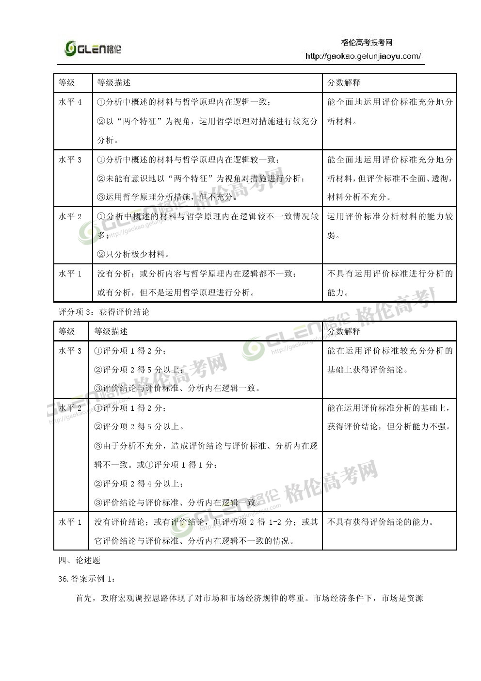 2014年上海政治高考真题