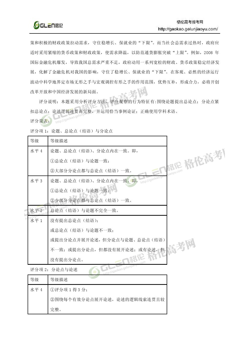 2014年上海政治高考真题