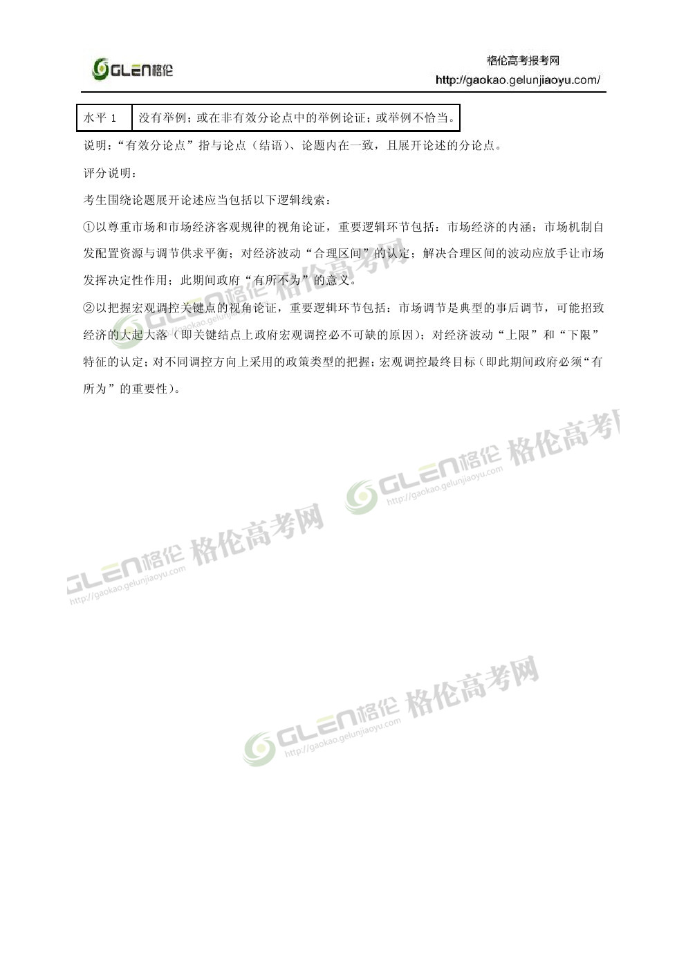 2014年上海政治高考真题