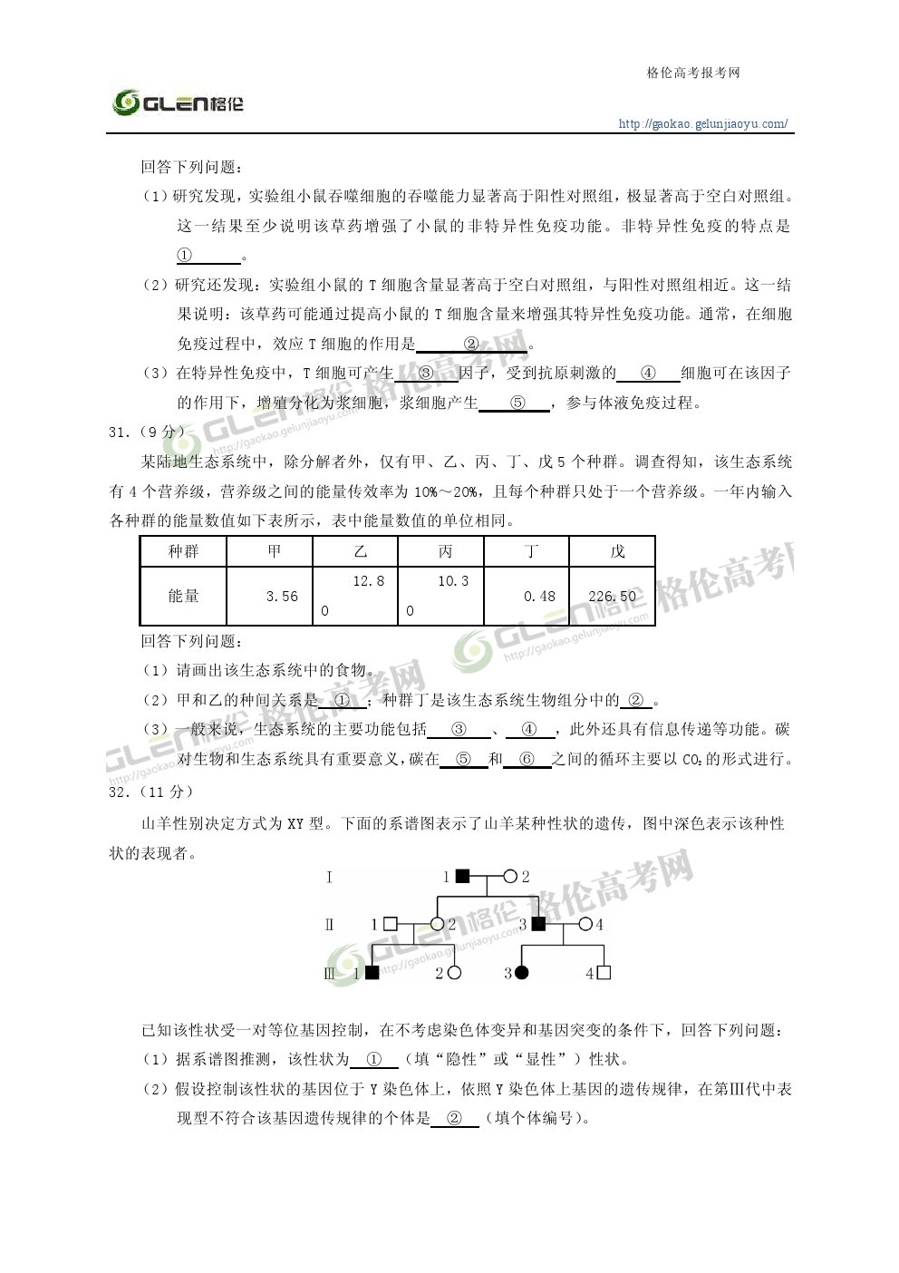 2014年陕西理科综合高考真题