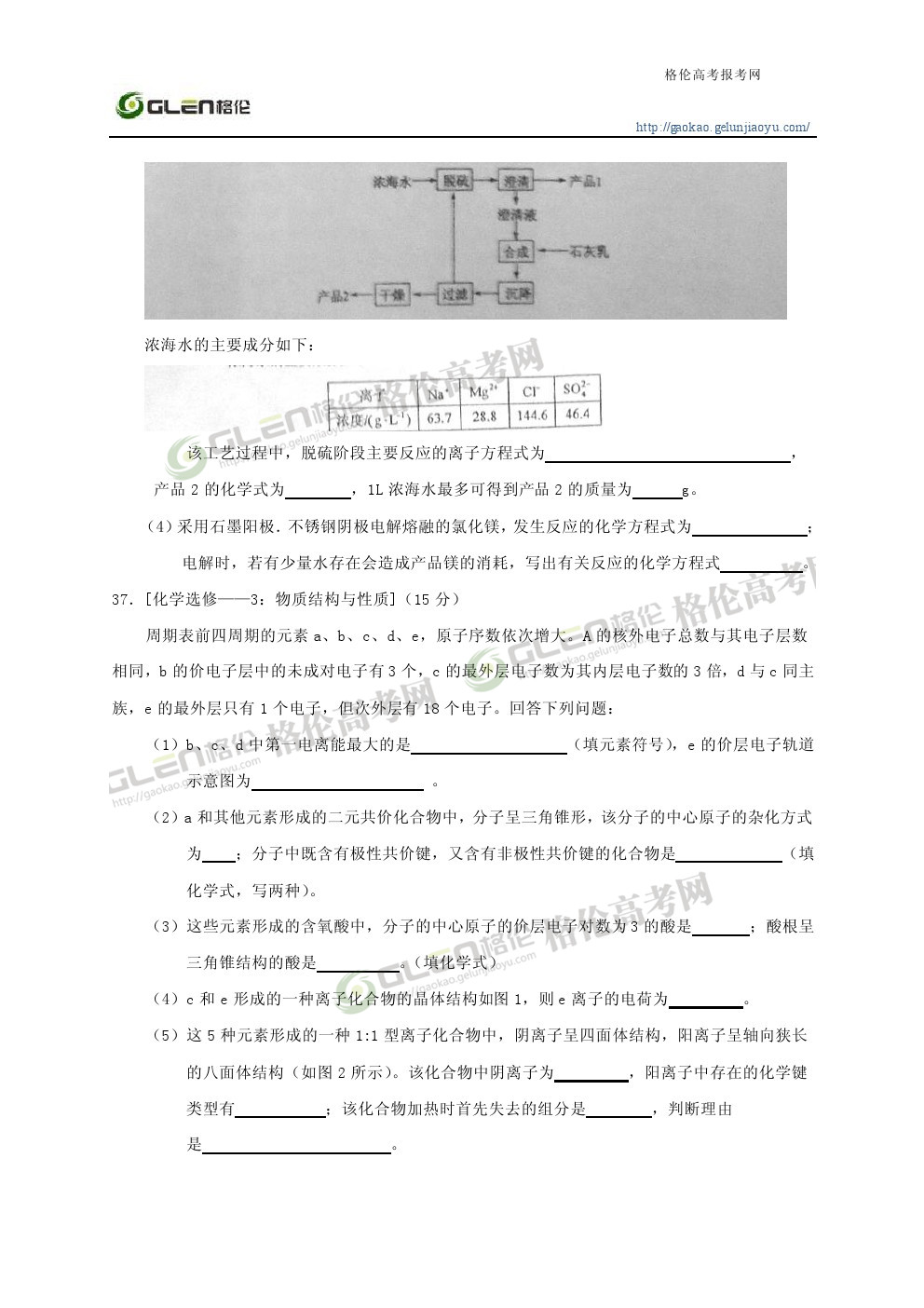 2014年陕西理科综合高考真题