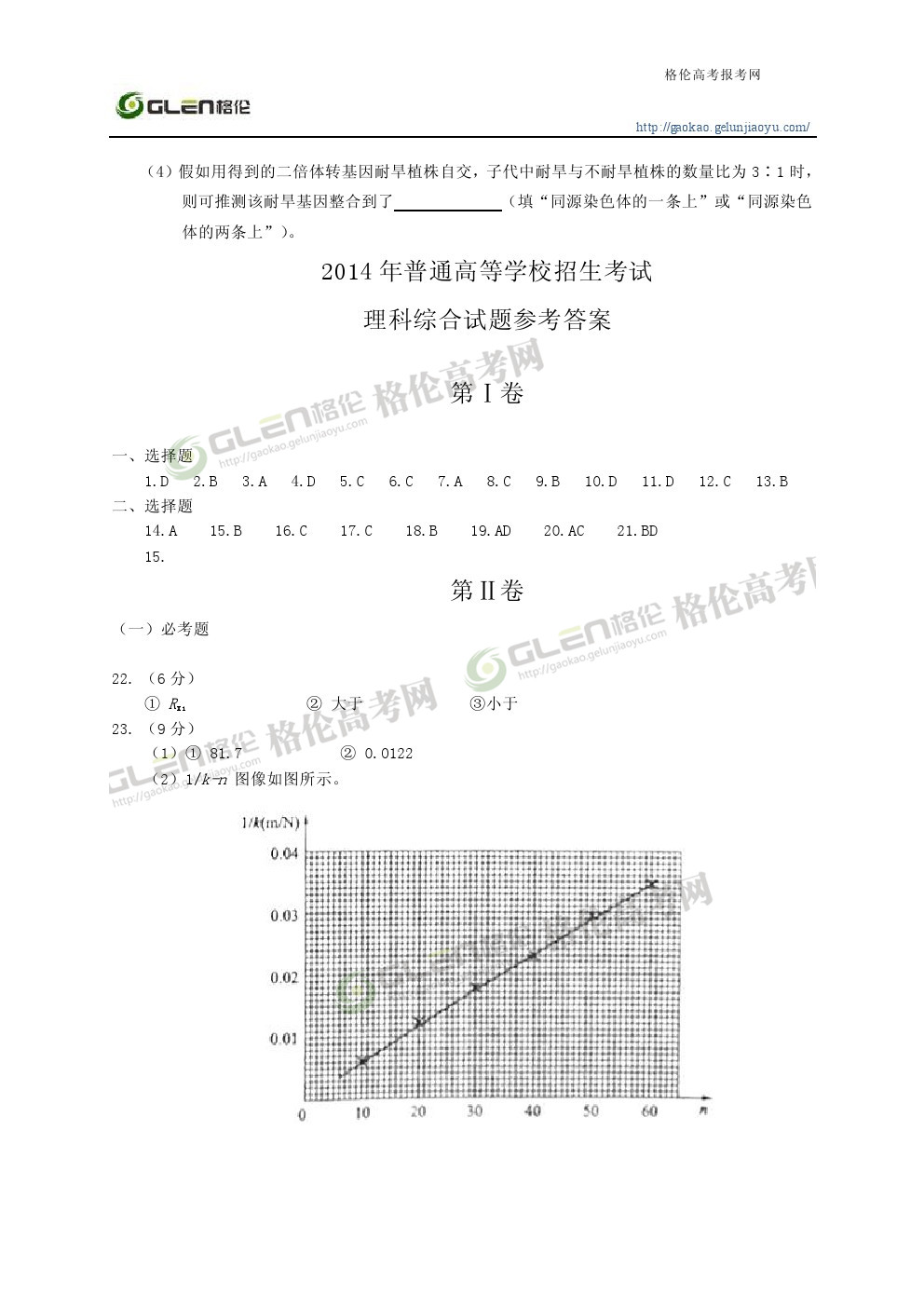 2014年陕西理科综合高考真题