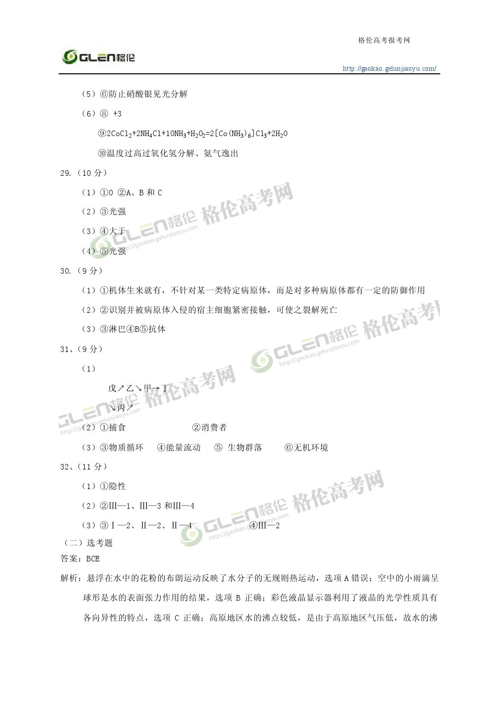 2014年陕西理科综合高考真题