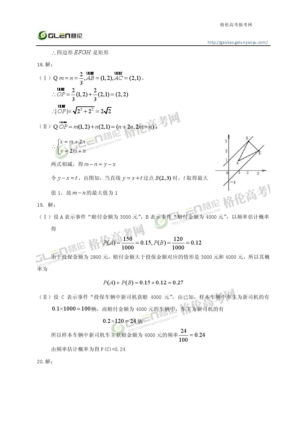 2014年陕西文科数学高考真题