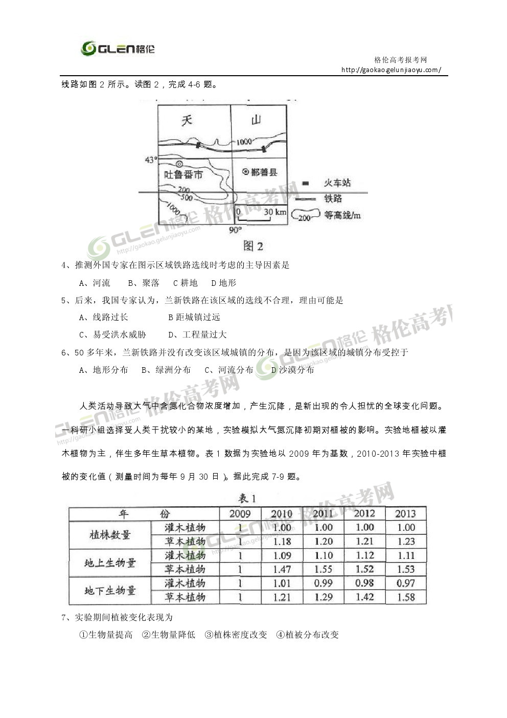 2014年陕西文科综合高考真题