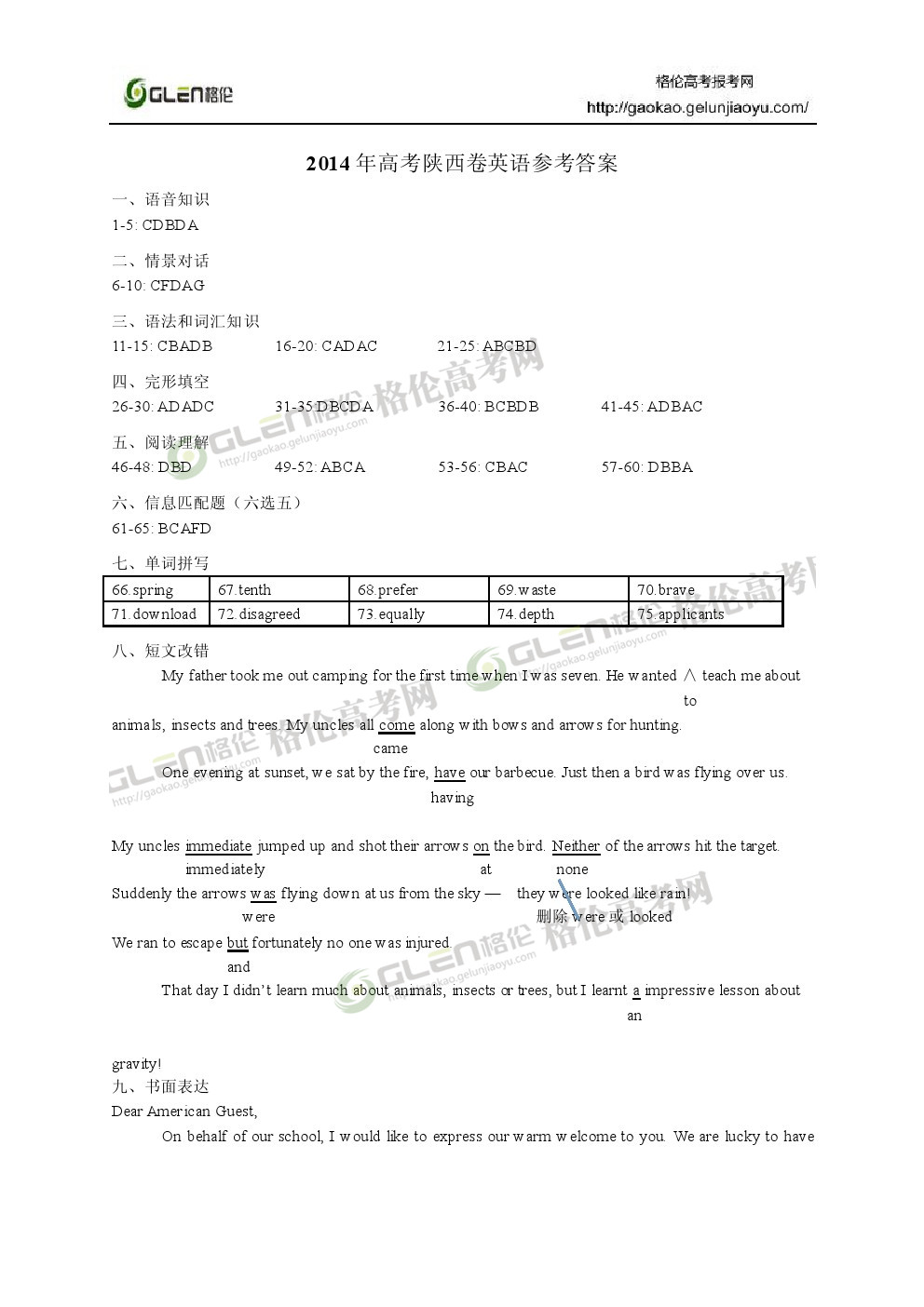 2014年陕西英语高考真题