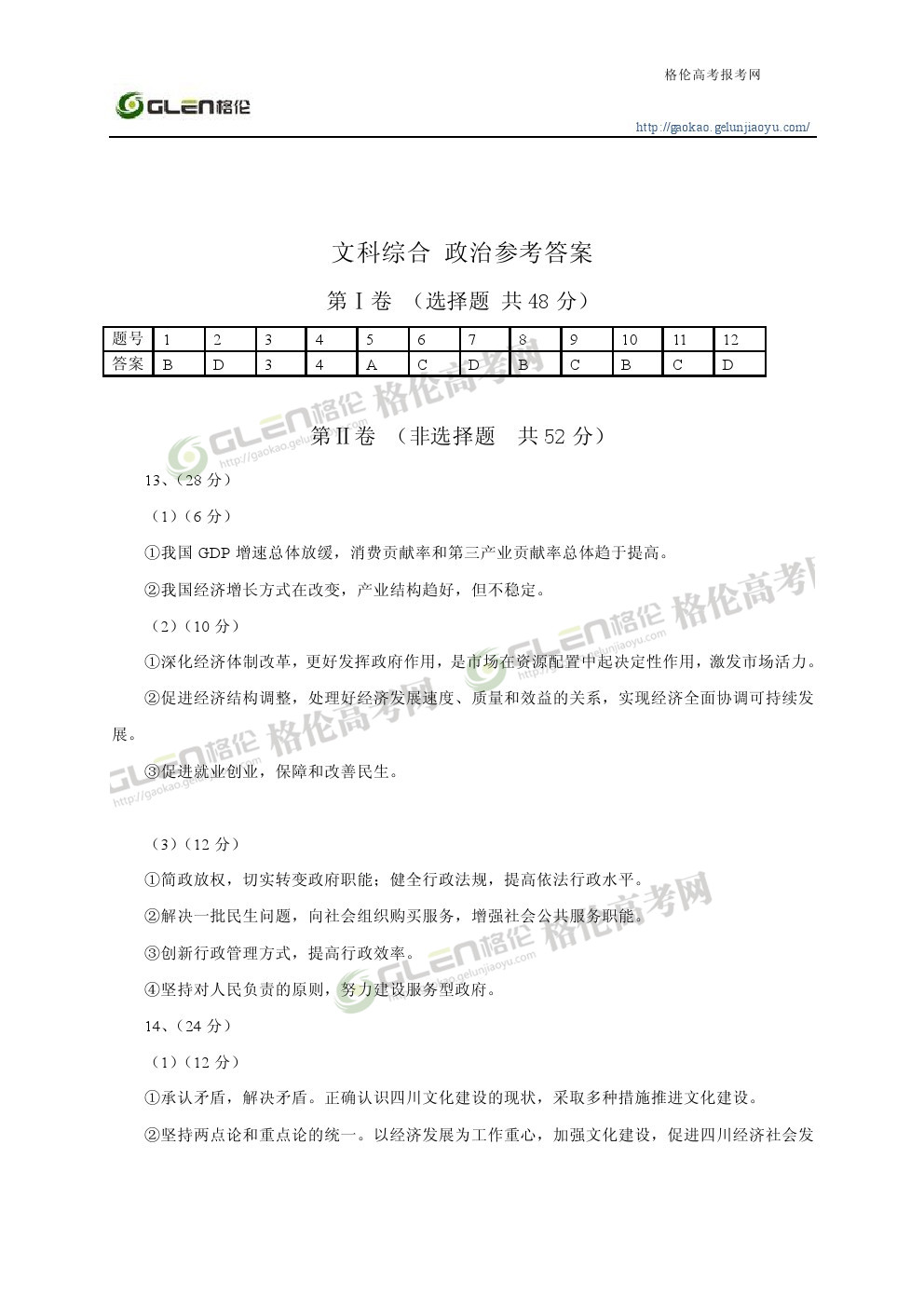 2014年四川文综高考真题