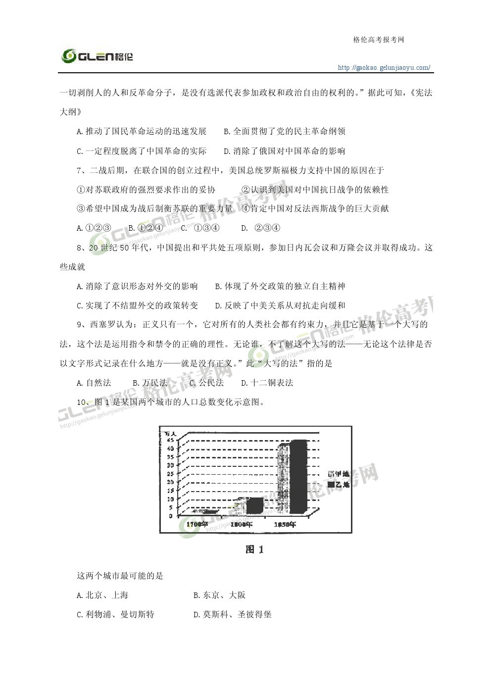 2014年四川文综高考真题