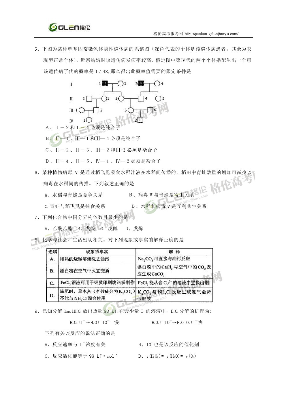 2014年新课标1理综高考真题