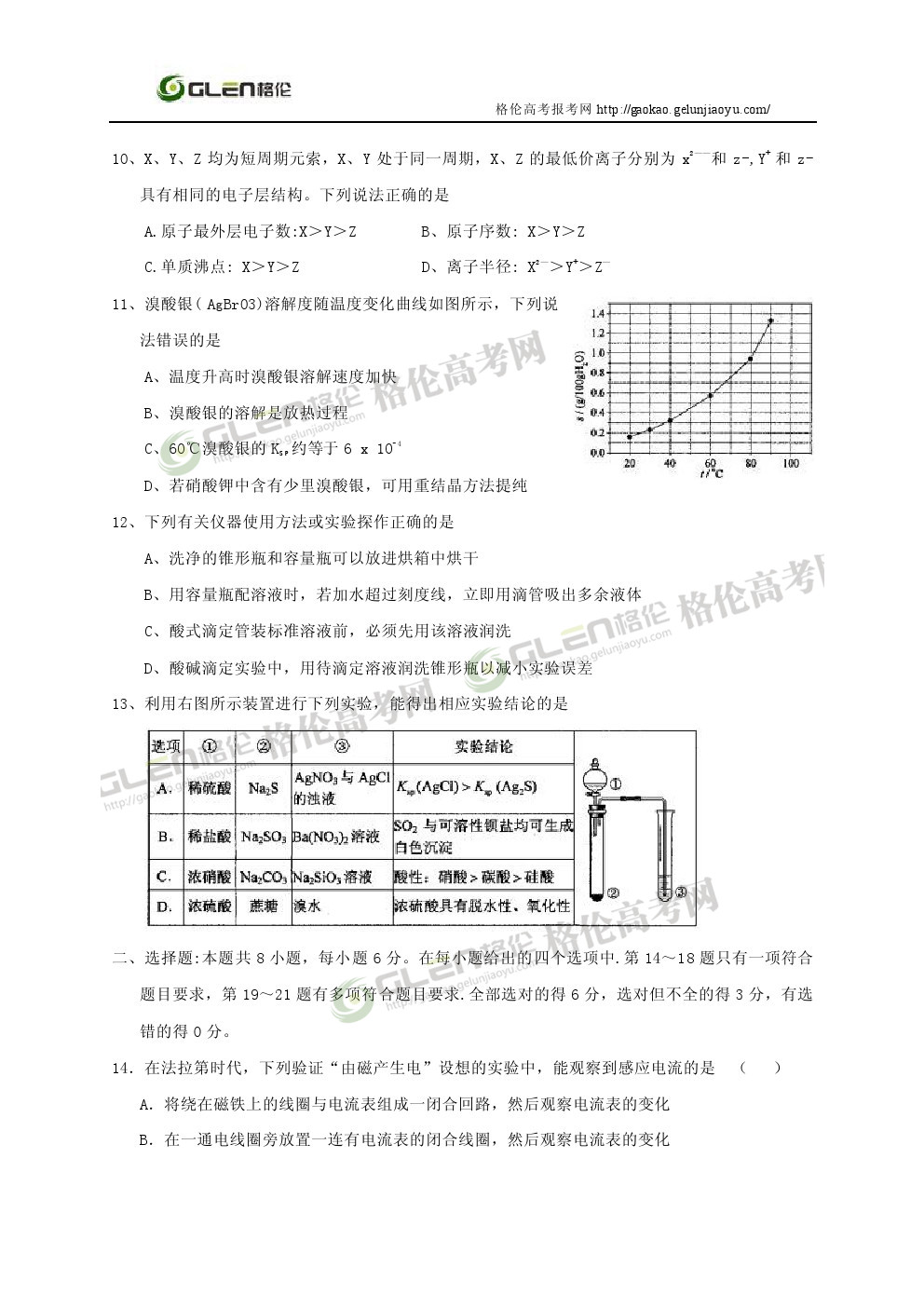 2014年新课标1理综高考真题