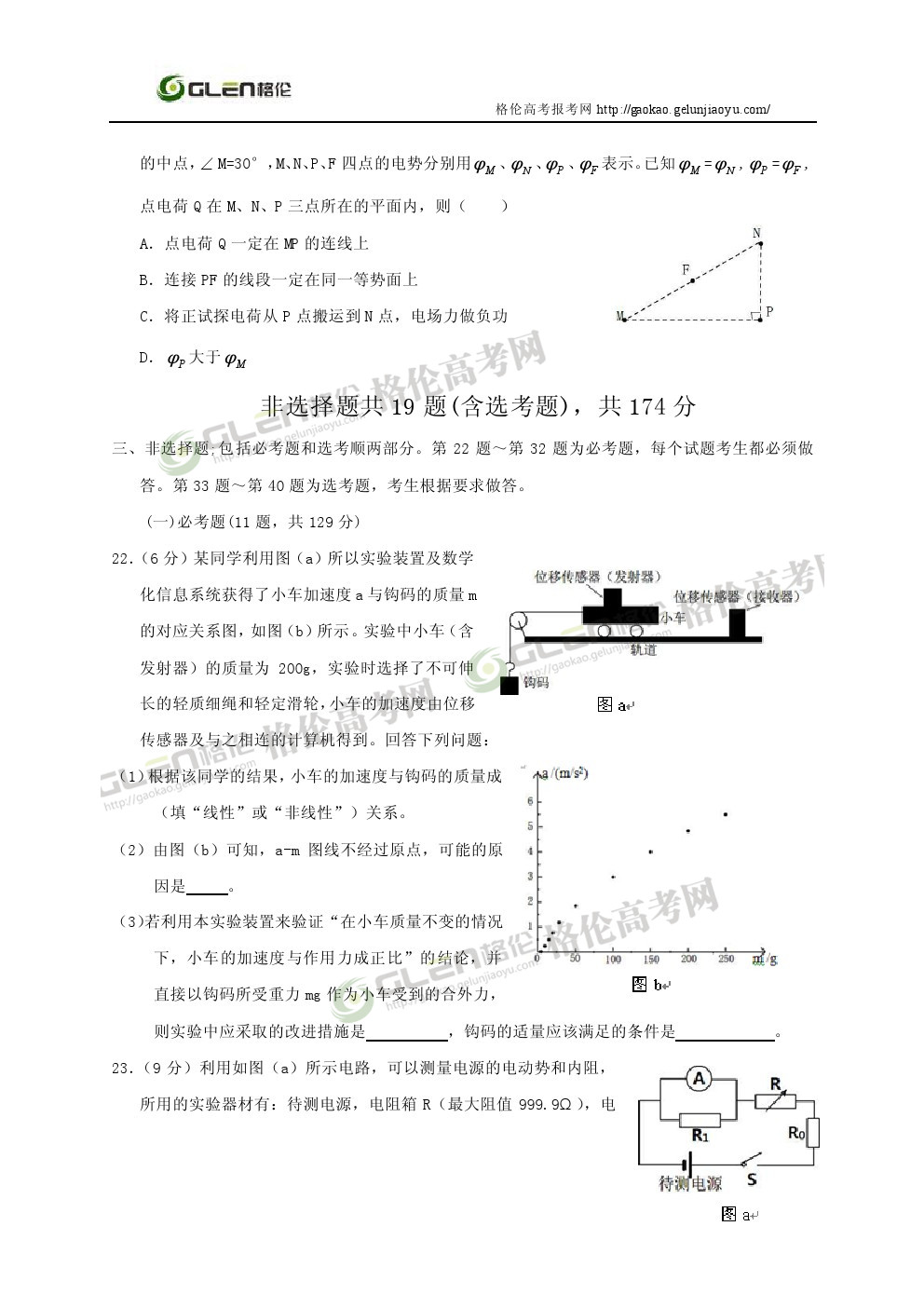 2014年新课标1理综高考真题
