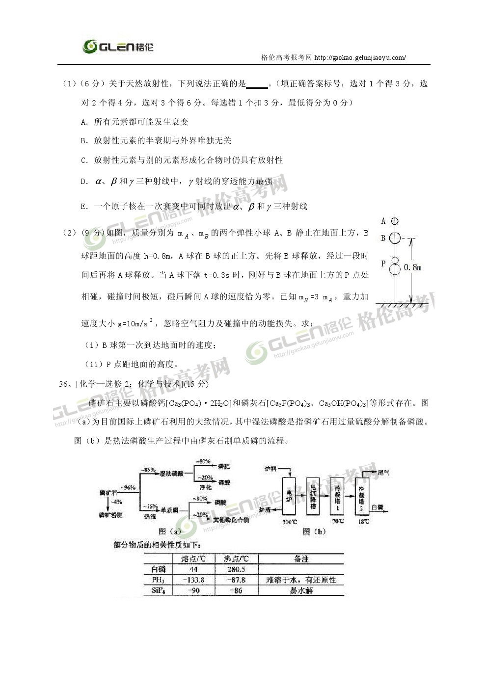 2014年新课标1理综高考真题