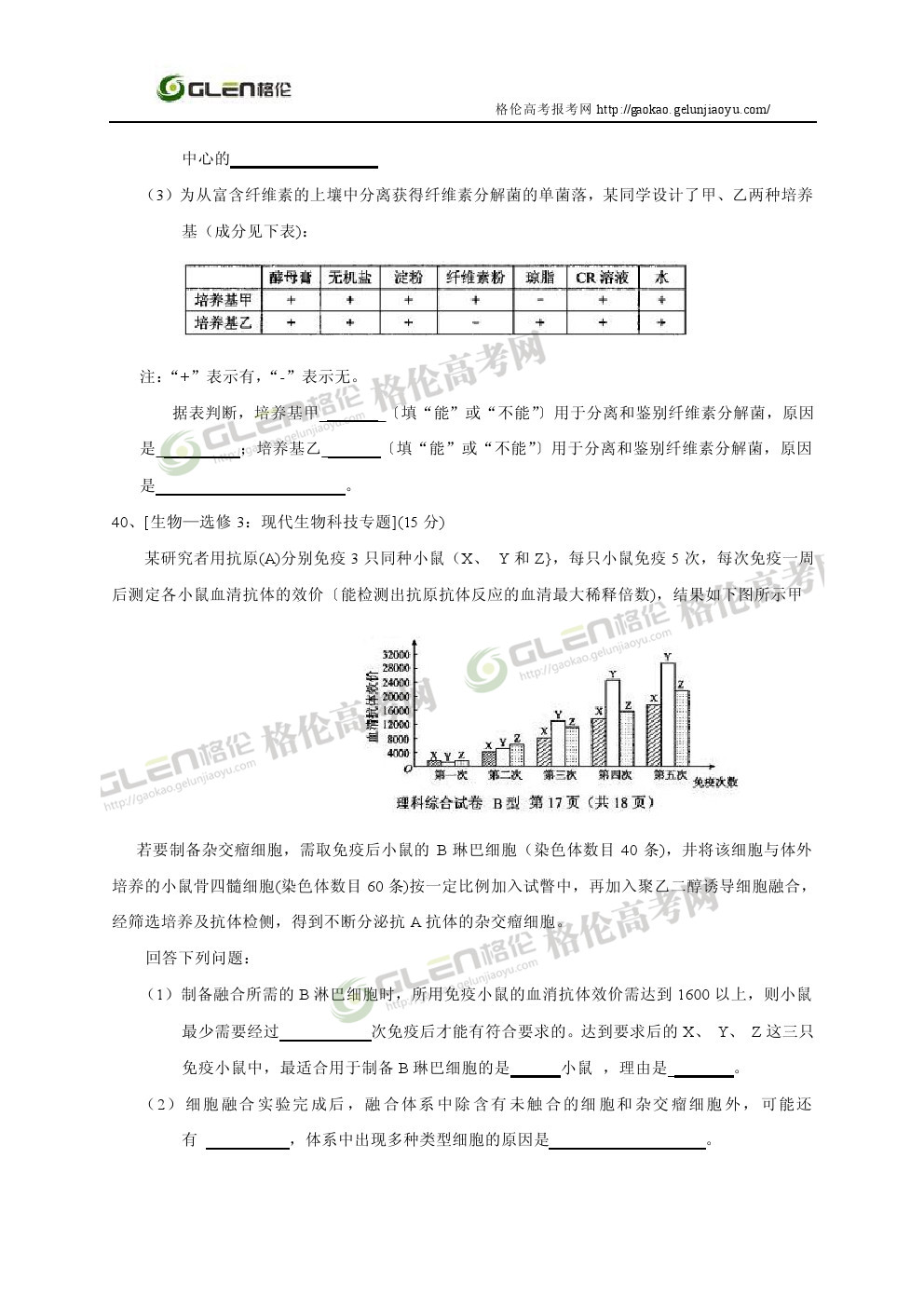 2014年新课标1理综高考真题