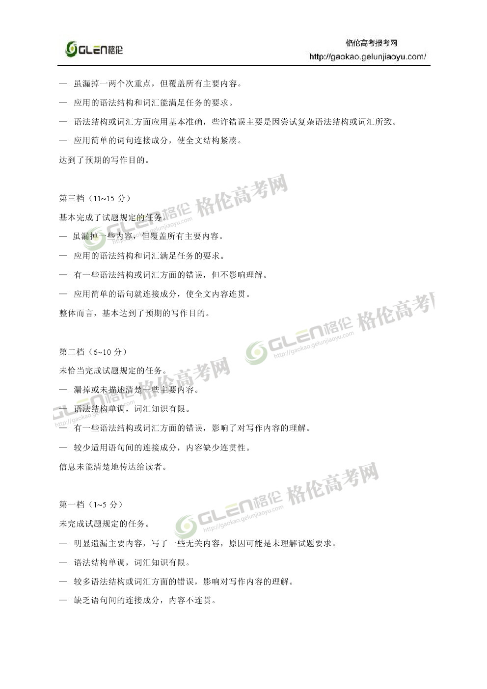 2014年新课标1英语高考真题