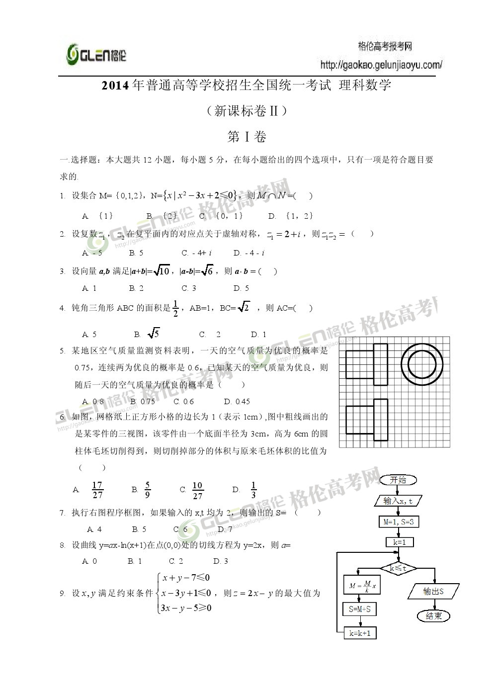 2014年新课标2理数高考真题