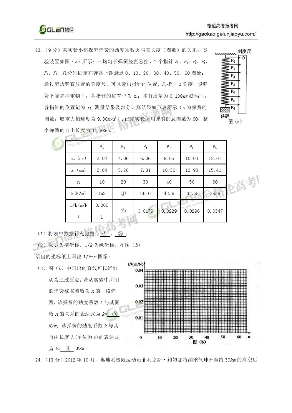 2014年新课标2理综高考真题