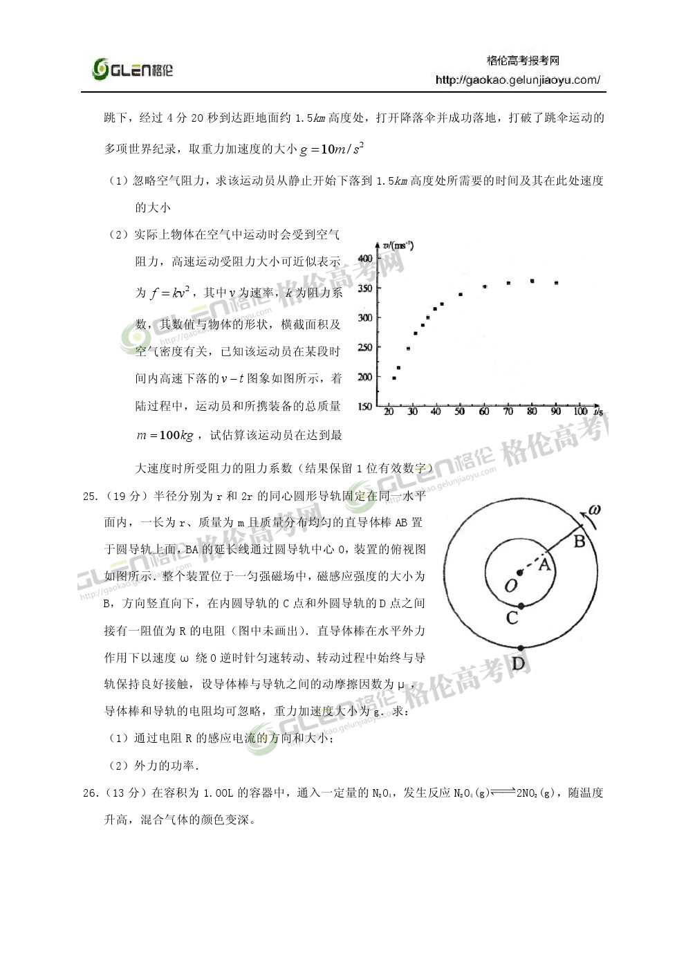 2014年新课标2理综高考真题