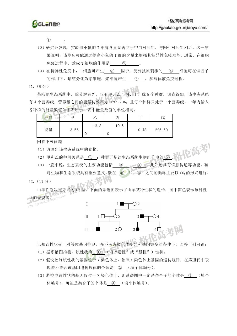 2014年新课标2理综高考真题