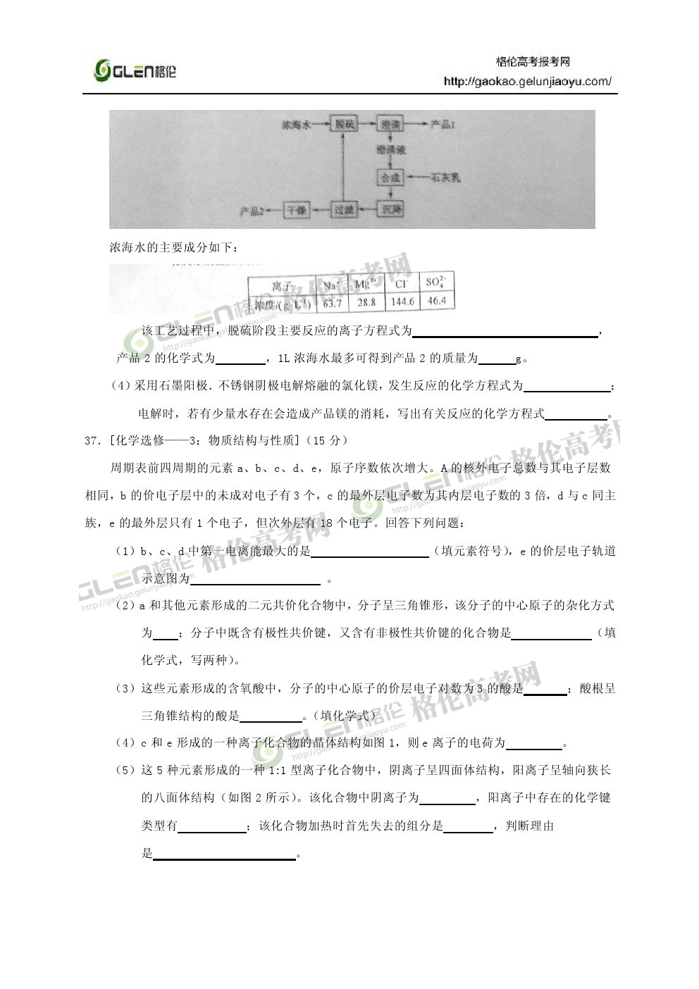 2014年新课标2理综高考真题