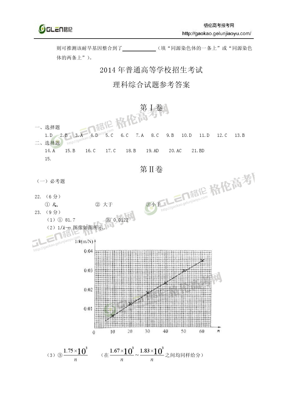 2014年新课标2理综高考真题