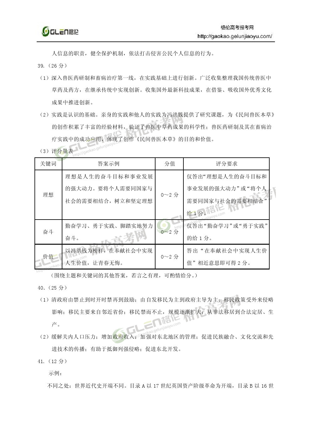 2014年新课标2文综高考真题