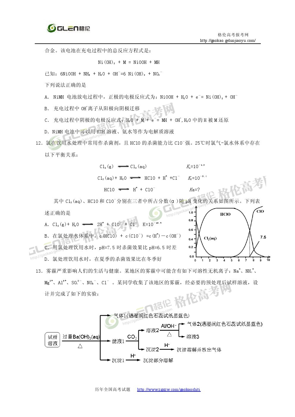 2014年浙江理综高考真题