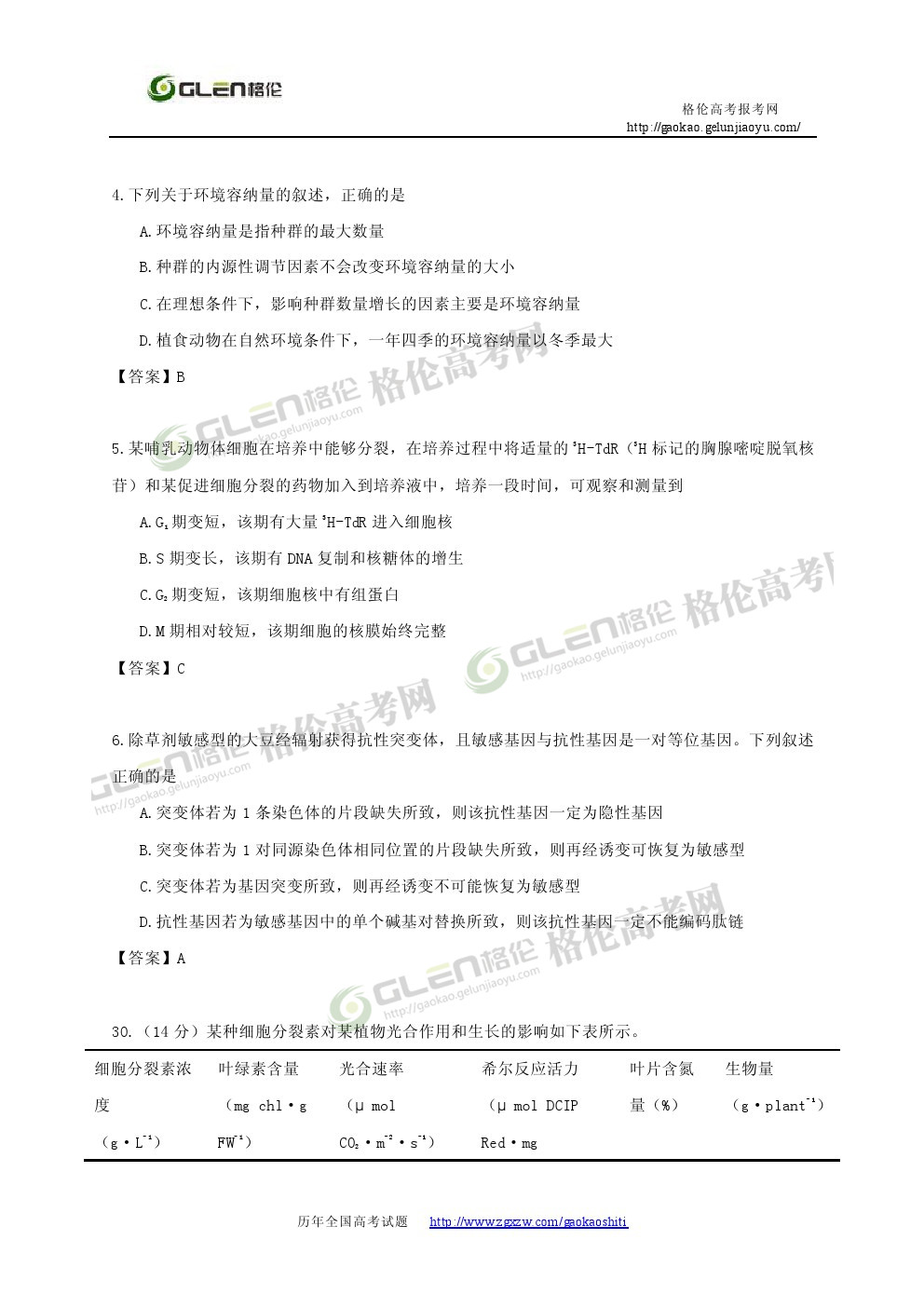 2014年浙江理综高考真题