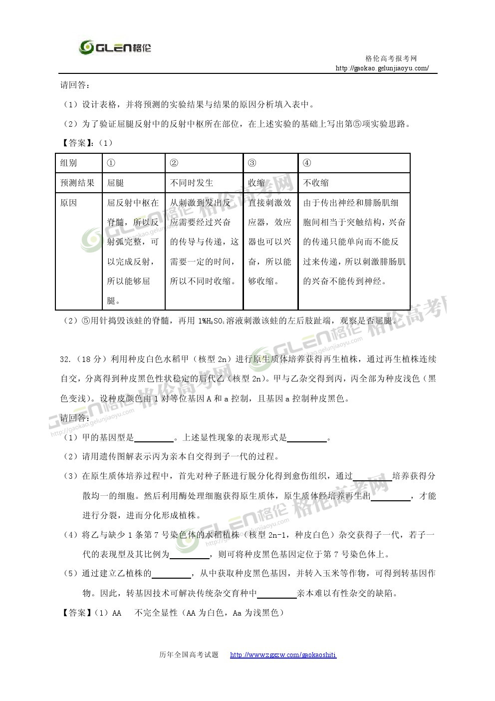 2014年浙江理综高考真题