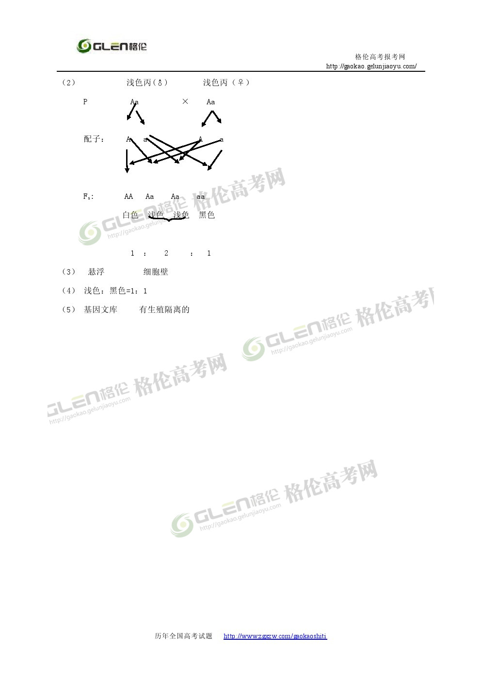 2014年浙江理综高考真题