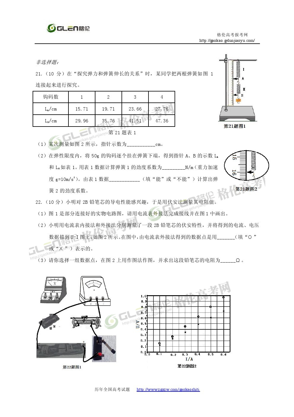 2014年浙江理综高考真题