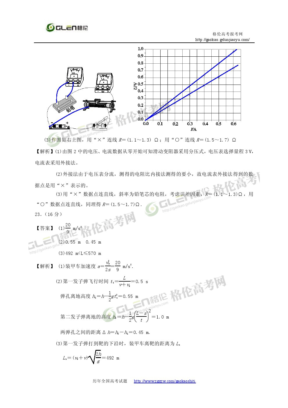 2014年浙江理综高考真题