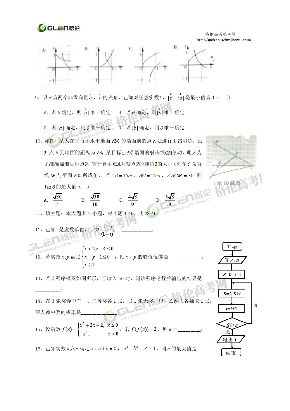 2014年浙江文数高考真题