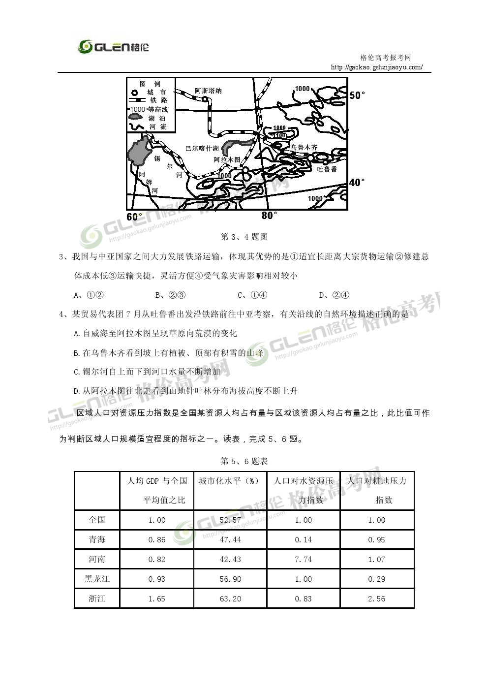 2014年浙江文综高考真题