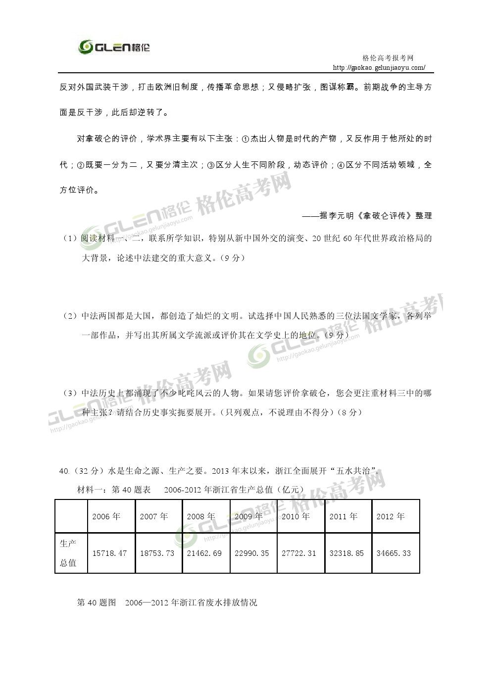 2014年浙江文综高考真题