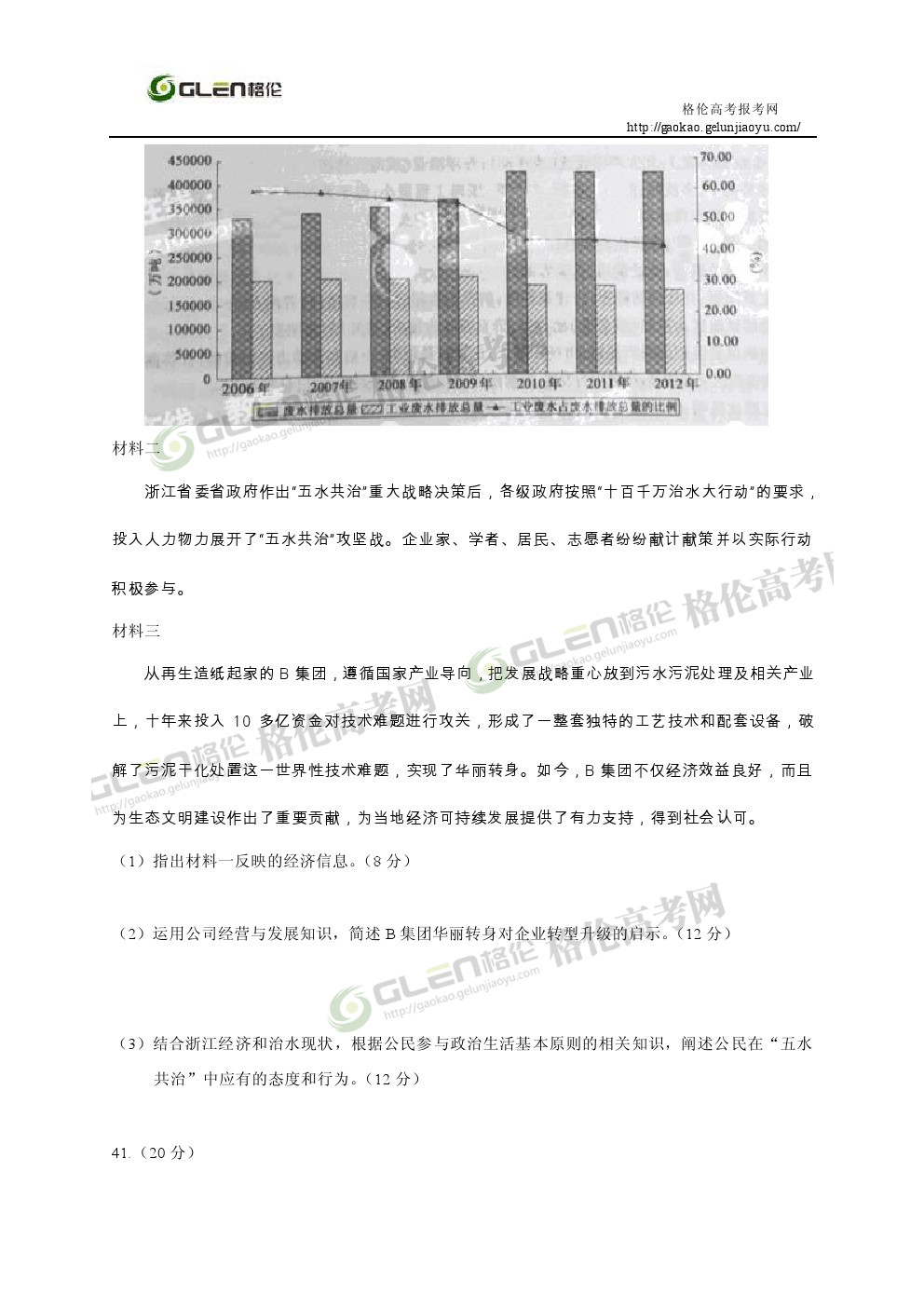 2014年浙江文综高考真题