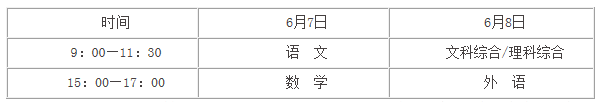 安徽省普通高校招生全国统一考试时间表